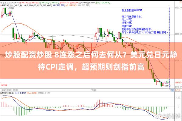 炒股配资炒股 8连涨之后何去何从？美元兑日元静待CPI定调，超预期则剑指前高