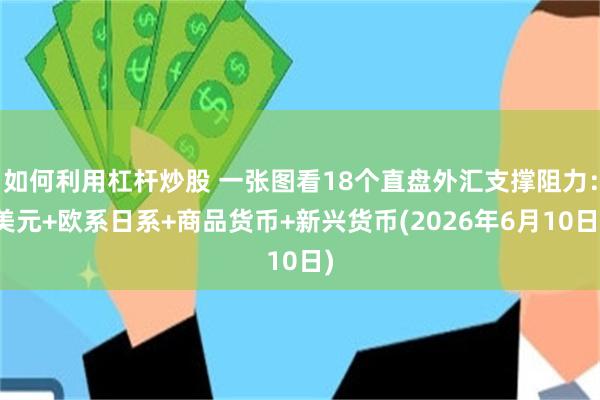 如何利用杠杆炒股 一张图看18个直盘外汇支撑阻力:美元+欧系日系+商品货币+新兴货币(2026年6月10日)