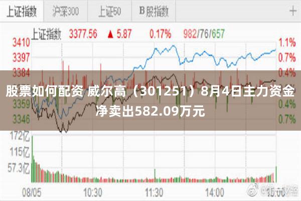股票如何配资 威尔高（301251）8月4日主力资金净卖出582.09万元