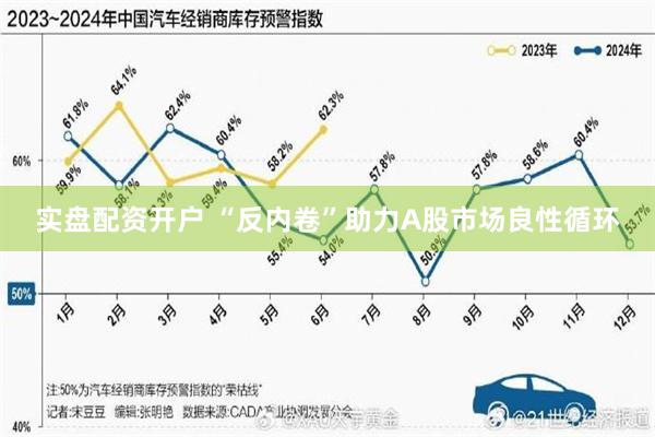 实盘配资开户 “反内卷”助力A股市场良性循环