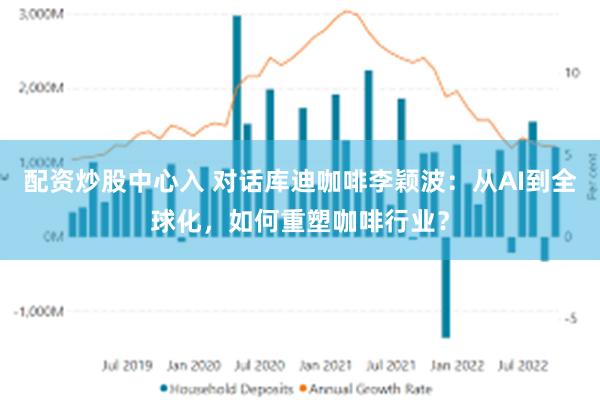 配资炒股中心入 对话库迪咖啡李颖波：从AI到全球化，如何重塑咖啡行业？
