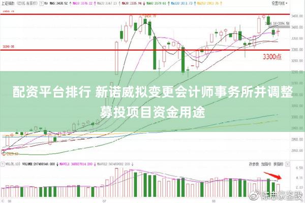 配资平台排行 新诺威拟变更会计师事务所并调整募投项目资金用途