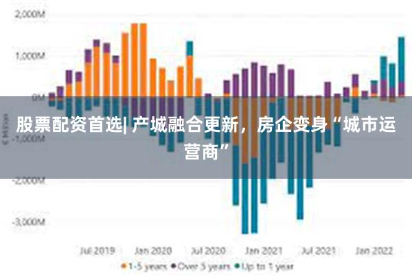 股票配资首选| 产城融合更新,房企变身“城市运营商”