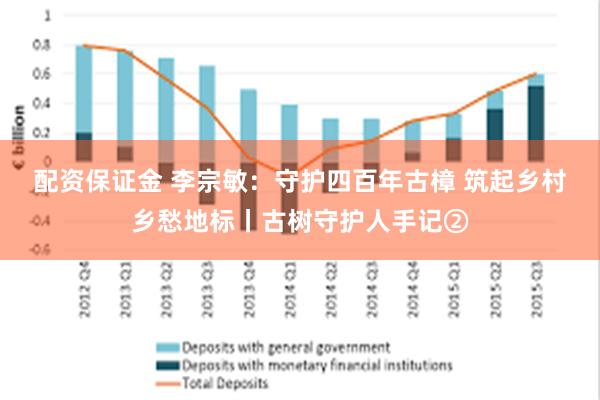 配资保证金 李宗敏：守护四百年古樟 筑起乡村乡愁地标丨古树守护人手记②
