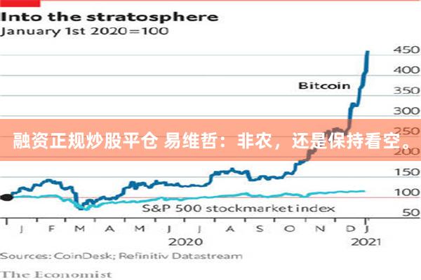 融资正规炒股平仓 易维哲:非农,还是保持看空。