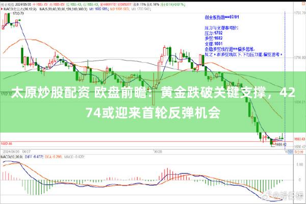 太原炒股配资 欧盘前瞻：黄金跌破关键支撑，4274或迎来首轮反弹机会