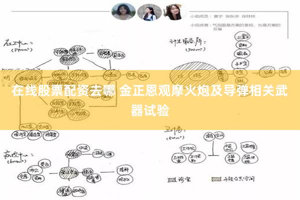 在线股票配资去哪 金正恩观摩火炮及导弹相关武器试验