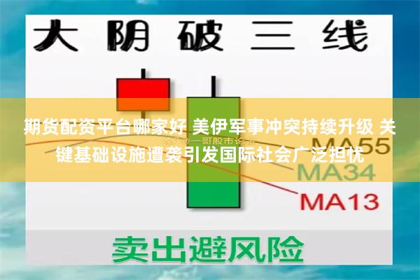 期货配资平台哪家好 美伊军事冲突持续升级 关键基础设施遭袭引发国际社会广泛担忧