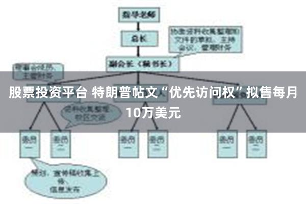 股票投资平台 特朗普帖文“优先访问权”拟售每月10万美元