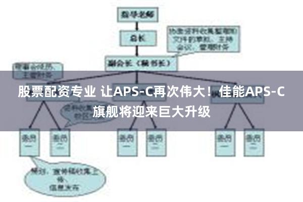 股票配资专业 让APS-C再次伟大！佳能APS-C旗舰将迎来巨大升级