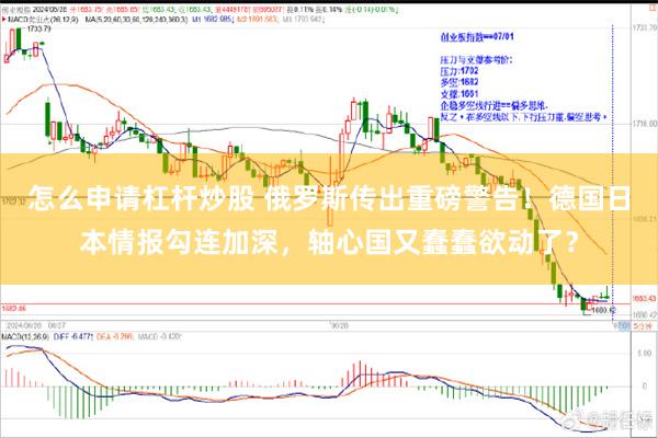 怎么申请杠杆炒股 俄罗斯传出重磅警告！德国日本情报勾连加深，轴心国又蠢蠢欲动了？