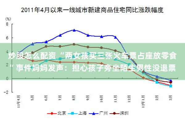 炒股怎么配资 “两女孩买三张火车票占座放零食”事件妈妈发声：担心孩子旁坐陌生男性没退票