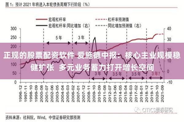 正规的股票配资软件 爱施德中报:核心主业规模稳健扩张 多元业务蓄力打开增长空间