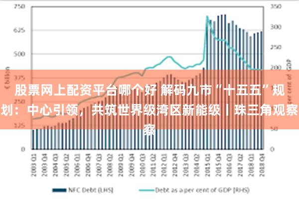 股票网上配资平台哪个好 解码九市“十五五”规划：中心引领，共筑世界级湾区新能级丨珠三角观察