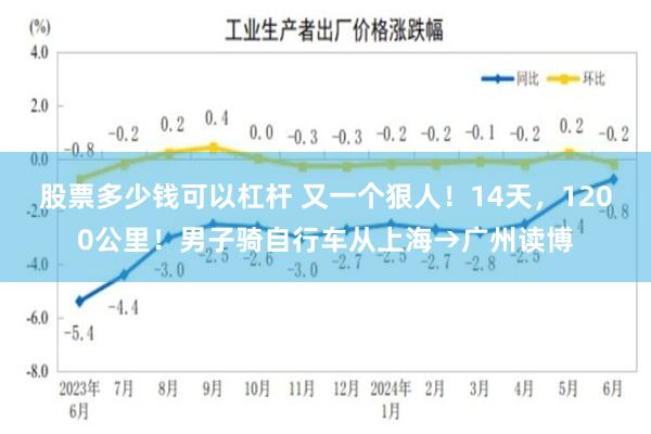 股票多少钱可以杠杆 又一个狠人！14天，1200公里！男子骑自行车从上海→广州读博