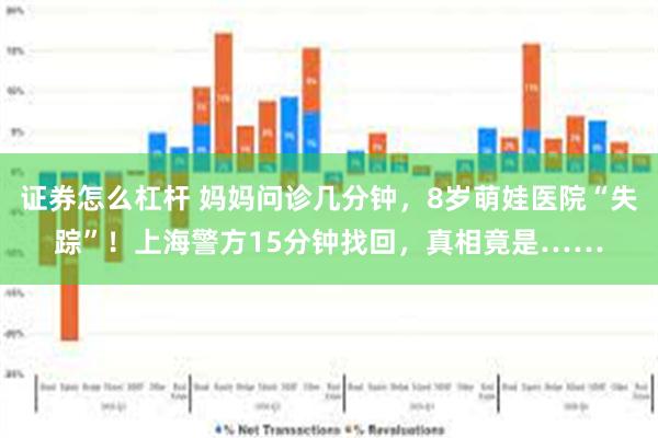 证券怎么杠杆 妈妈问诊几分钟，8岁萌娃医院“失踪”！上海警方15分钟找回，真相竟是……
