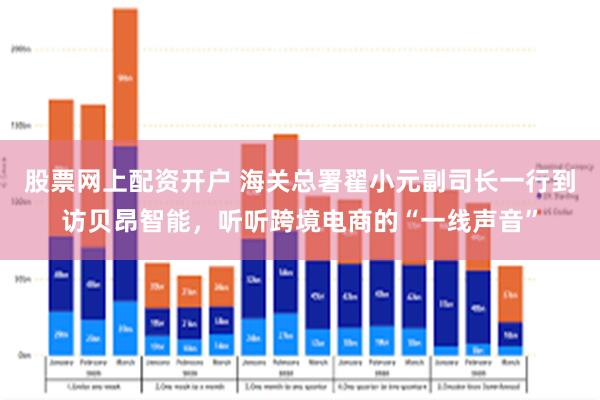 股票网上配资开户 海关总署翟小元副司长一行到访贝昂智能，听听跨境电商的“一线声音”