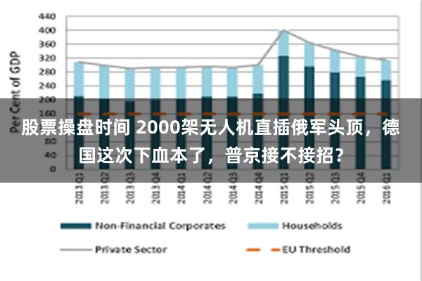 股票操盘时间 2000架无人机直插俄军头顶，德国这次下血本了，普京接不接招？