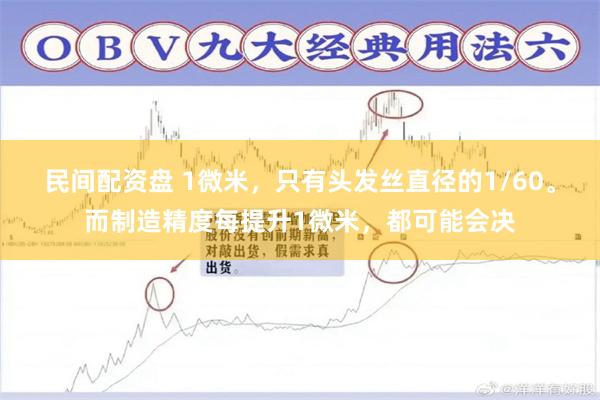 民间配资盘 1微米，只有头发丝直径的1/60。而制造精度每提升1微米，都可能会决