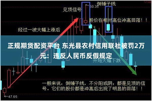 正规期货配资平台 东光县农村信用联社被罚2万元：违反人民币反假规定