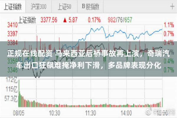 正规在线配资 马来西亚后桥事故再上演，奇瑞汽车出口狂飙难掩净利下滑，多品牌表现分化